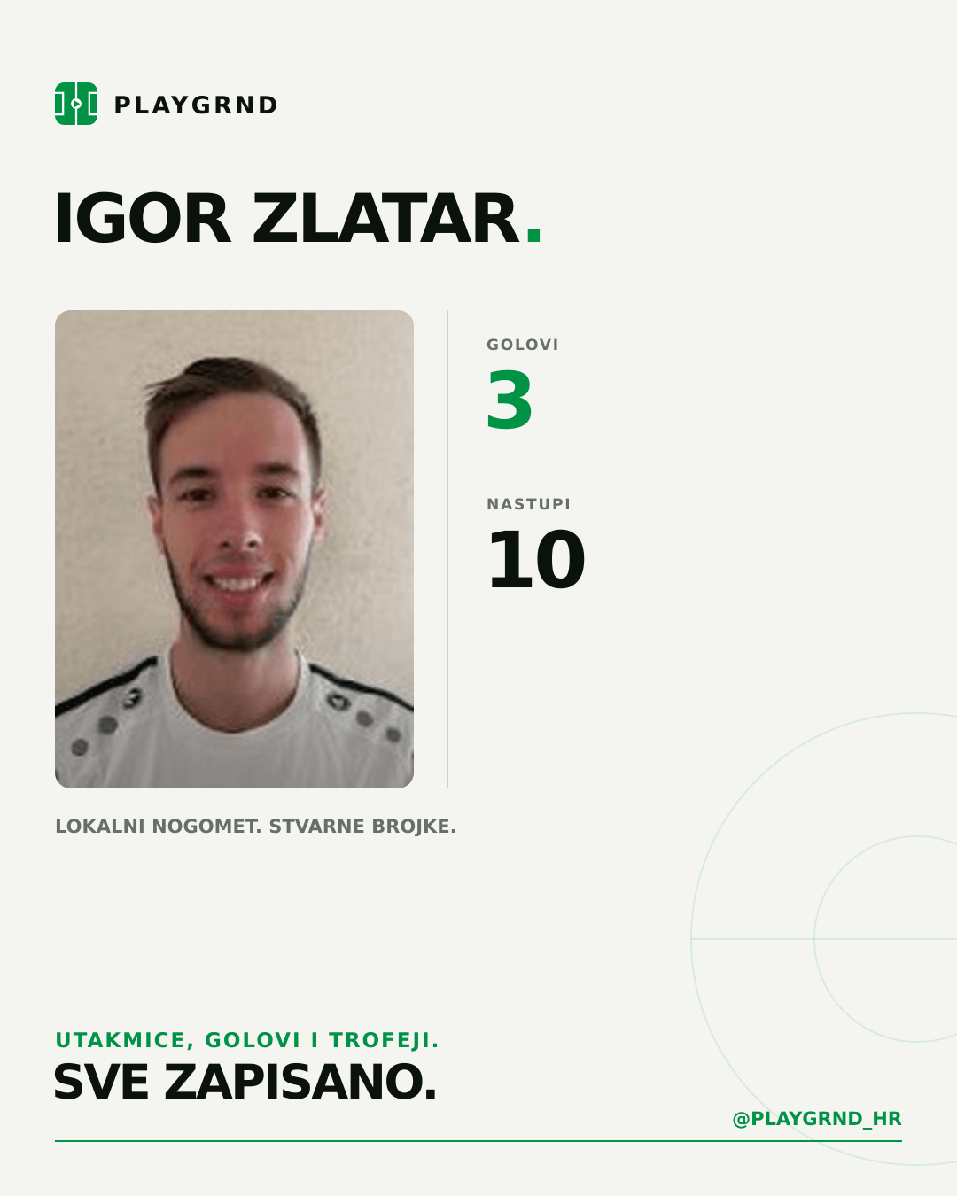 PLAYGRND grafika profila Igor Zlatar