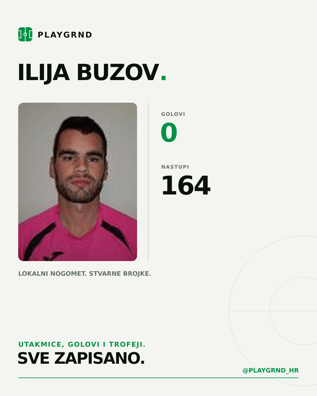 Ilija Buzov's PLAYGRND profile graphic