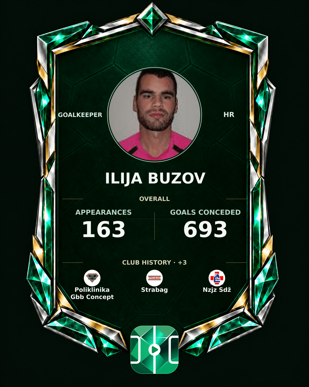 Ilija Buzov's PLAYGRND profile graphic