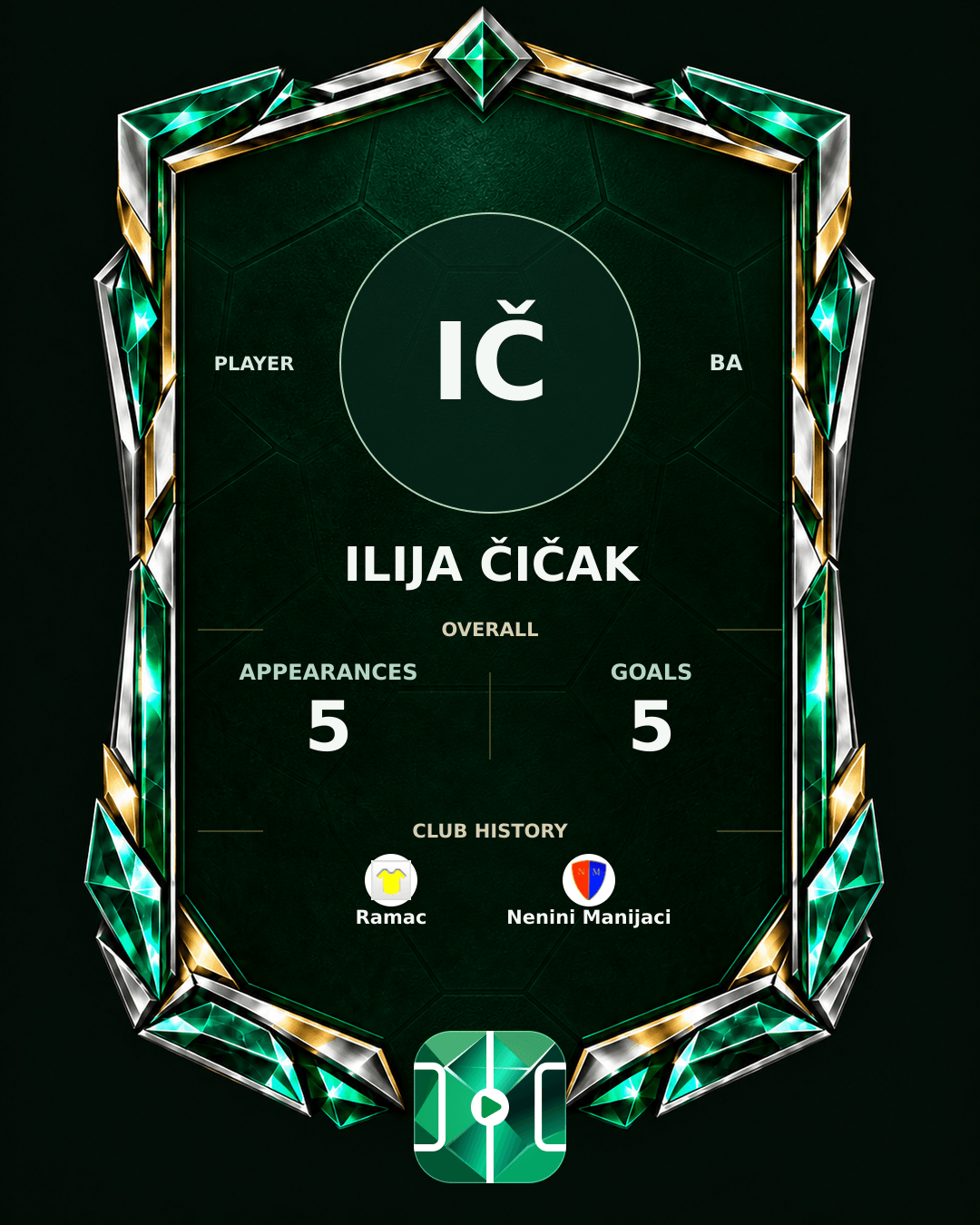Ilija Čičak's PLAYGRND profile graphic