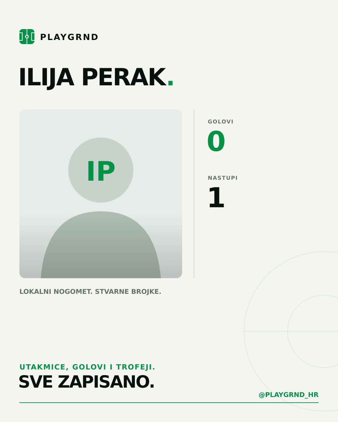 PLAYGRND grafika profila Ilija Perak