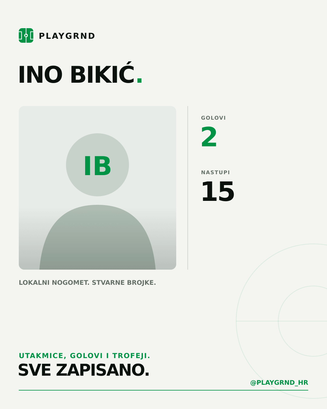 PLAYGRND grafika profila Ino Bikić