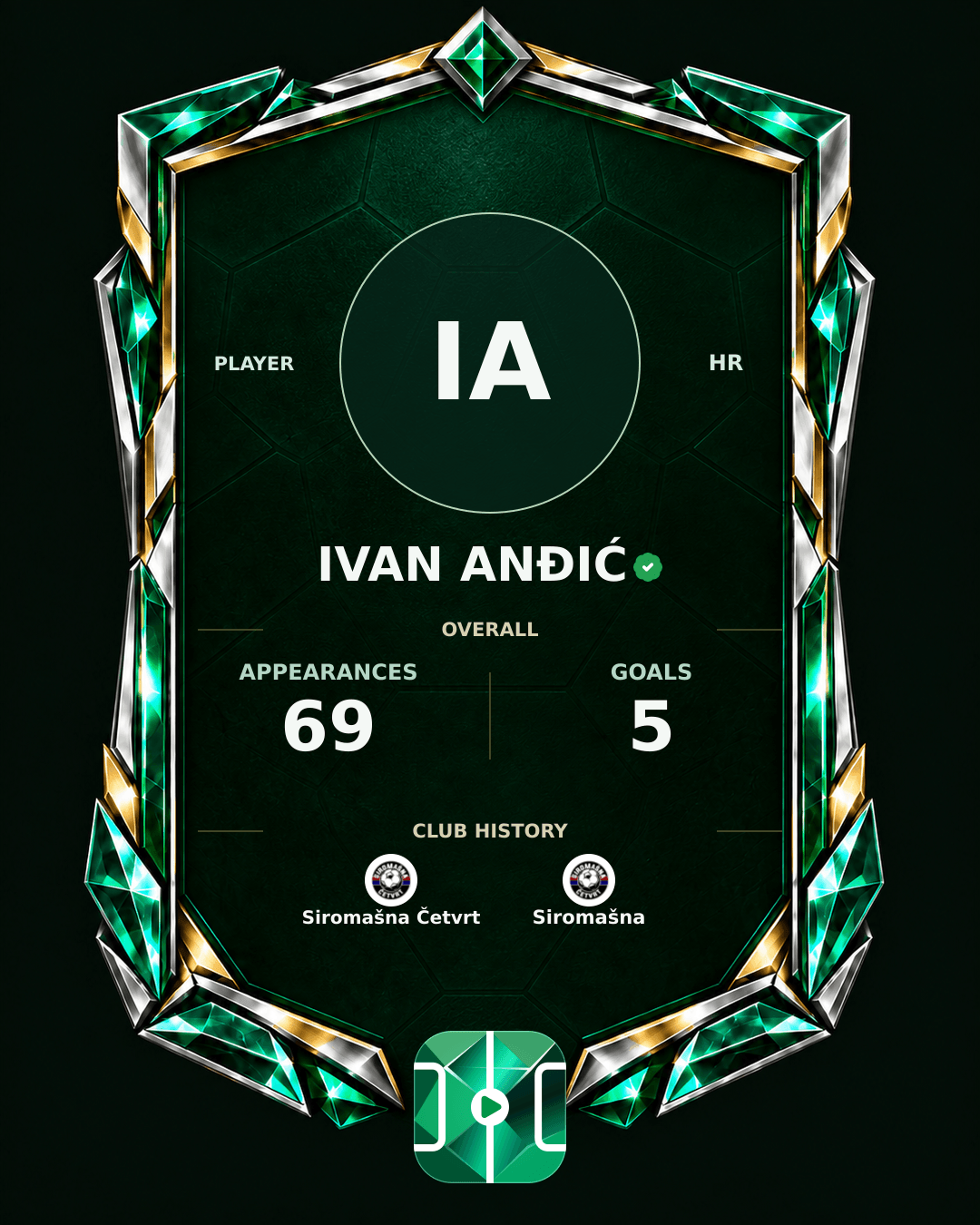 Ivan Anđić's PLAYGRND profile graphic