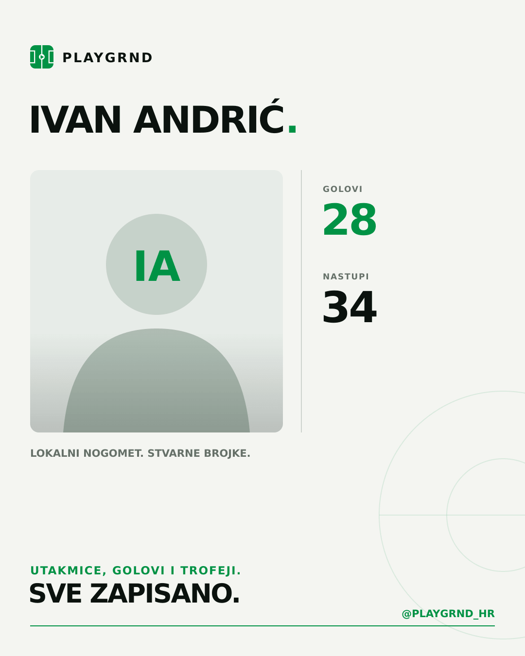 PLAYGRND grafika profila Ivan Andrić