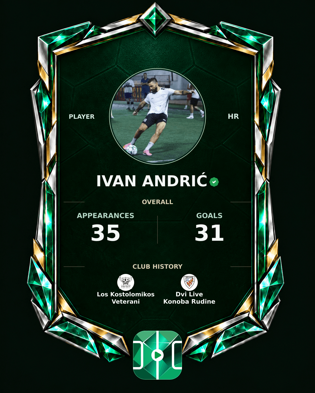 Ivan Andrić's PLAYGRND profile graphic