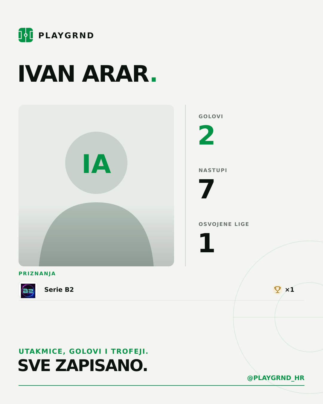 PLAYGRND grafika profila Ivan Arar