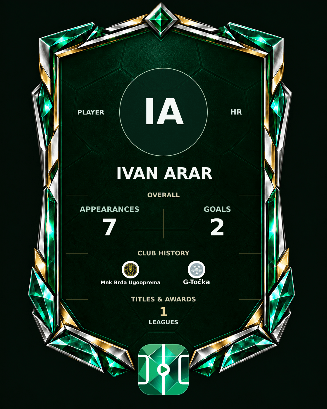Ivan Arar's PLAYGRND profile graphic