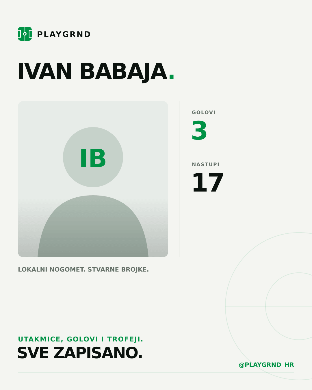 PLAYGRND grafika profila Ivan Babaja