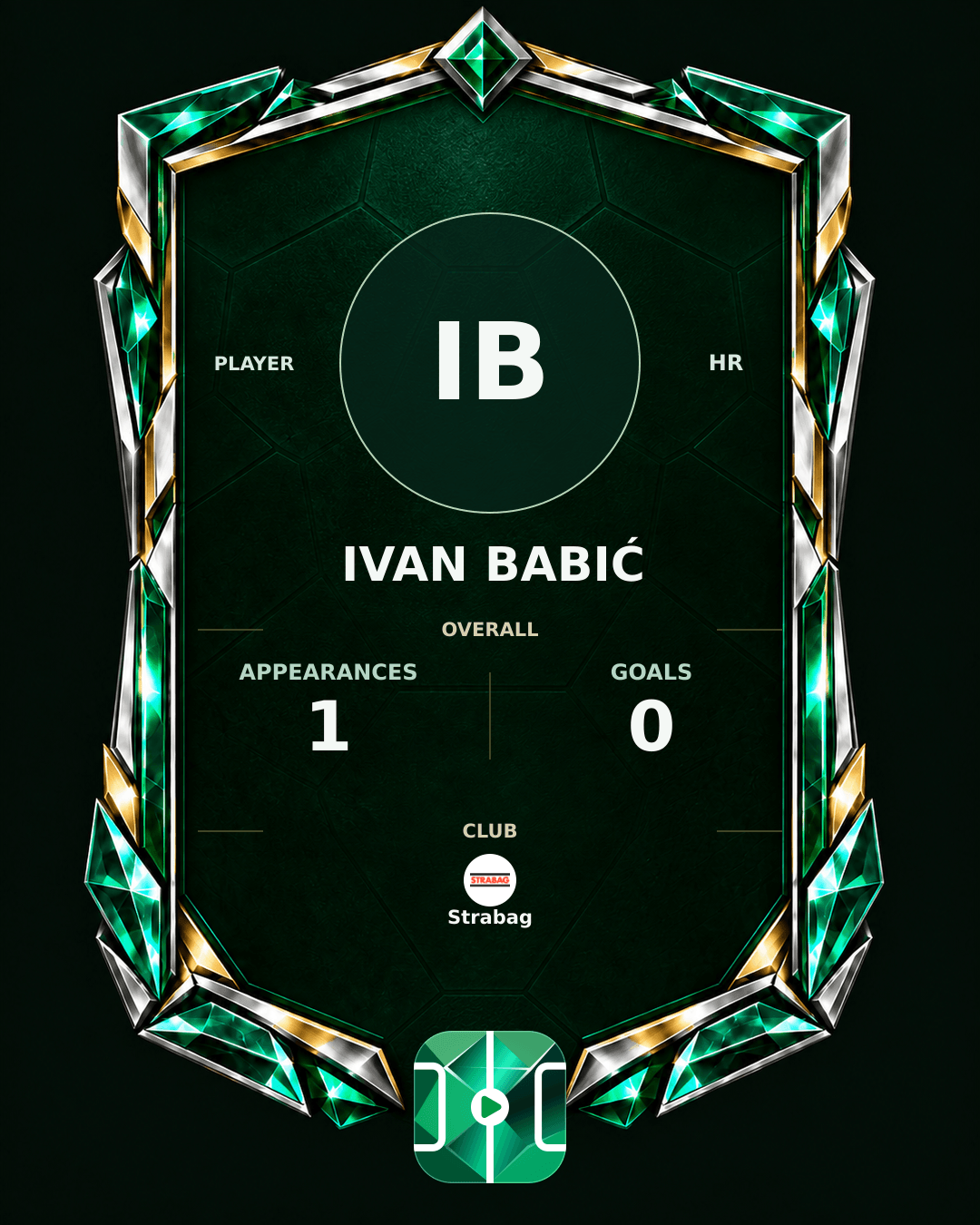 Ivan Babić's PLAYGRND profile graphic