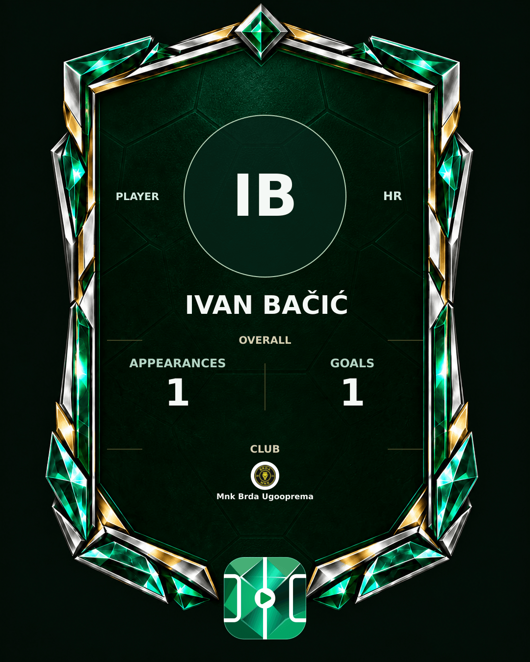 Ivan Bačić's PLAYGRND profile graphic