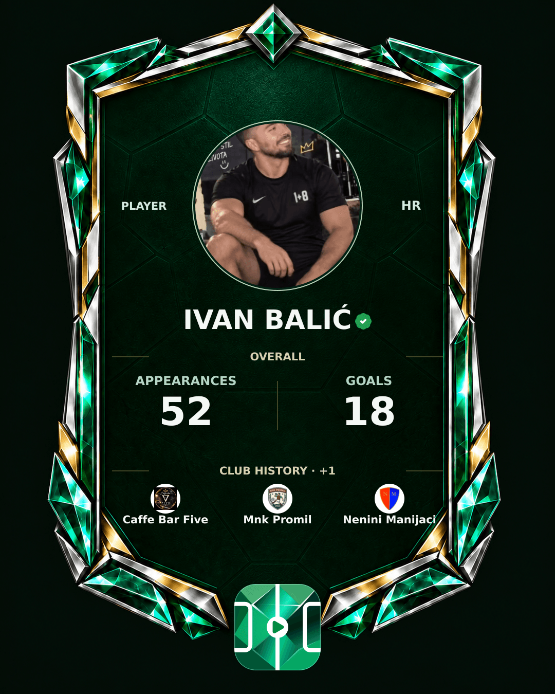 Ivan Balić's PLAYGRND profile graphic