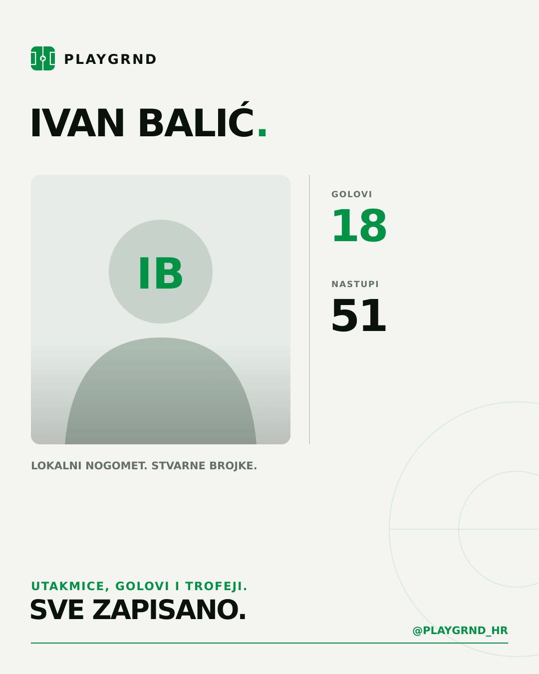 PLAYGRND grafika profila Ivan Balić