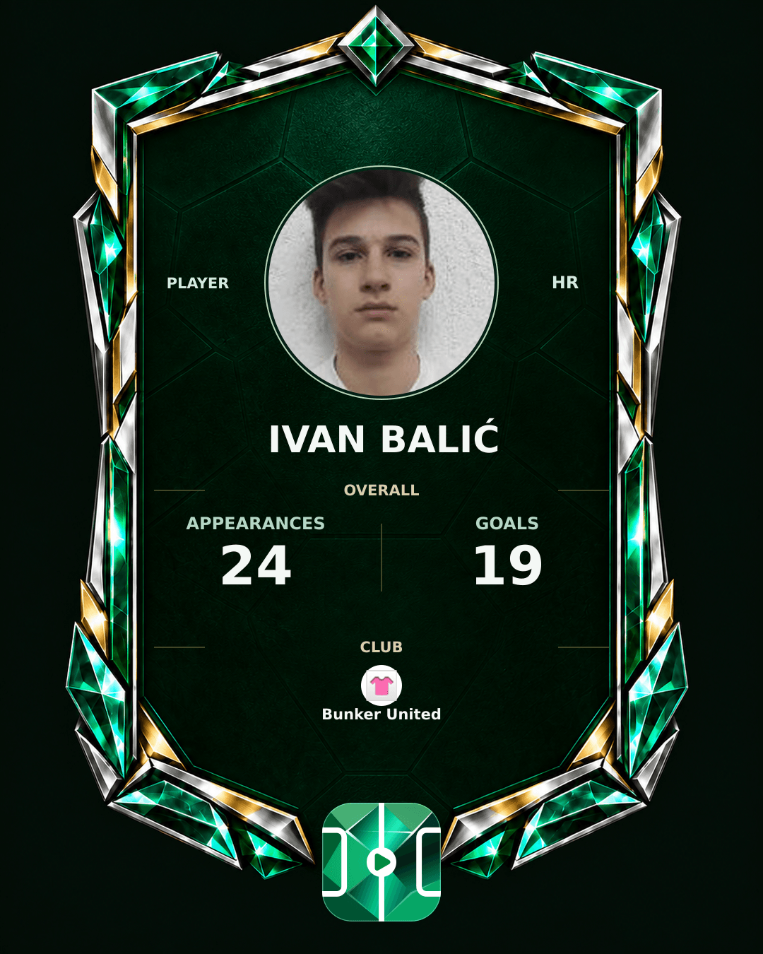 Ivan Balić's PLAYGRND profile graphic