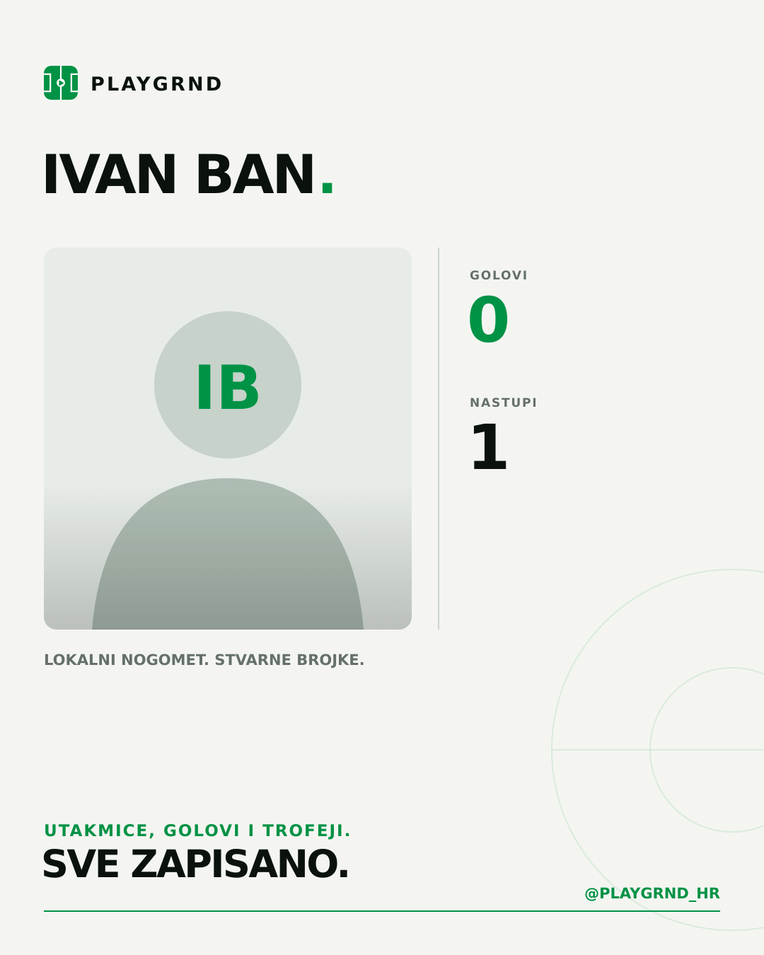 Ivan Ban's PLAYGRND profile graphic