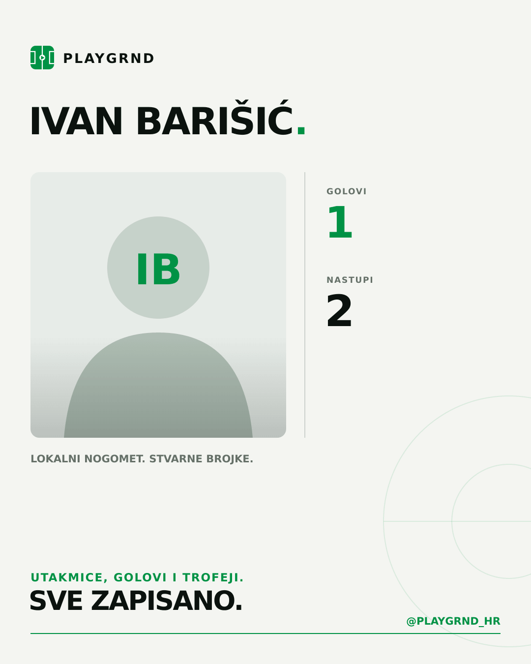 PLAYGRND grafika profila Ivan Barišić