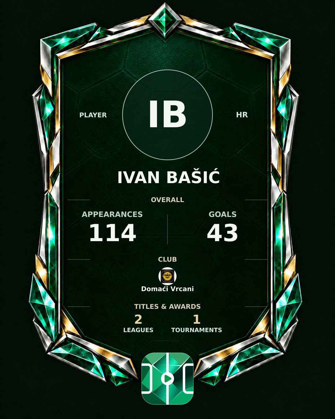 Ivan Bašić's PLAYGRND profile graphic