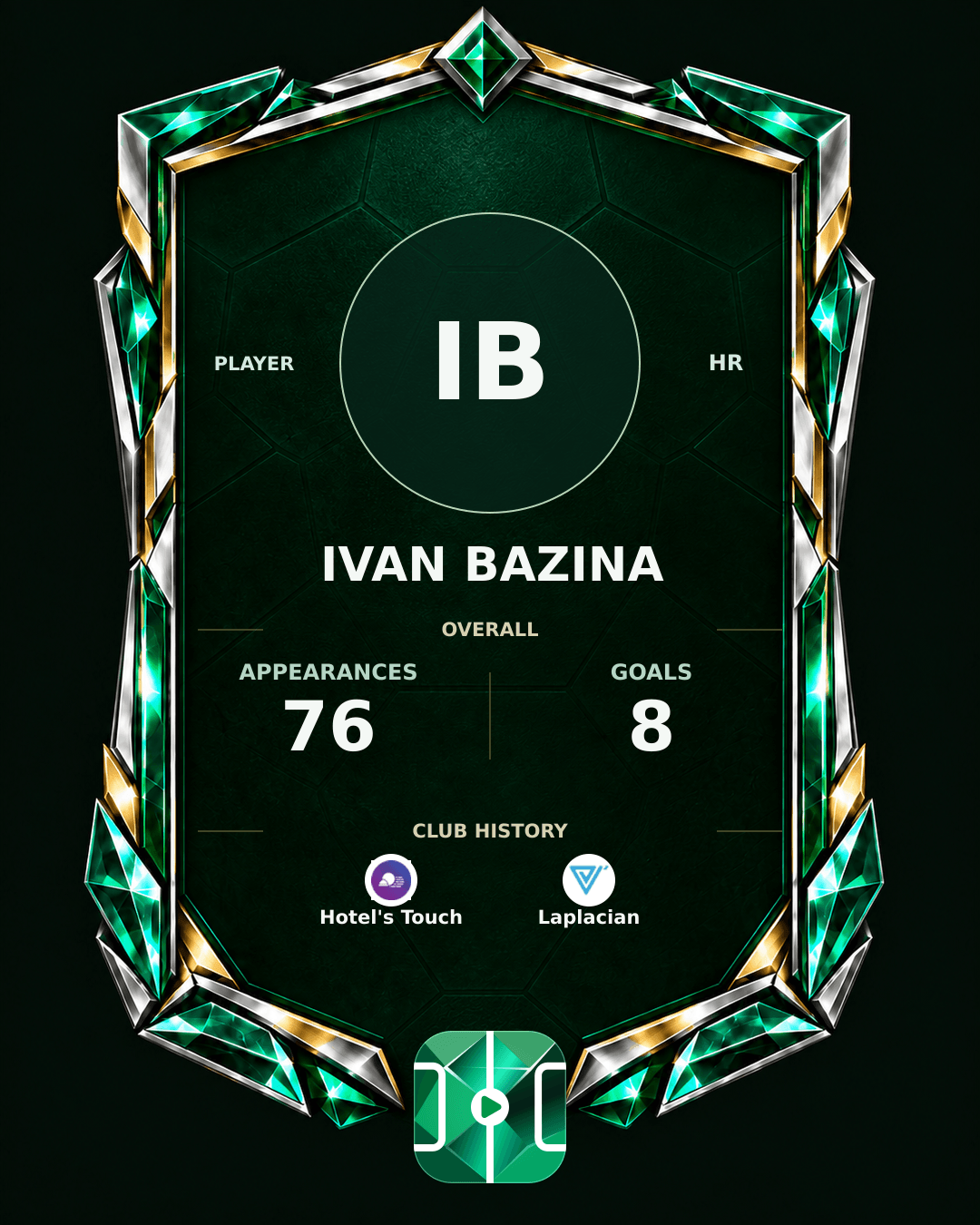 Ivan Bazina's PLAYGRND profile graphic