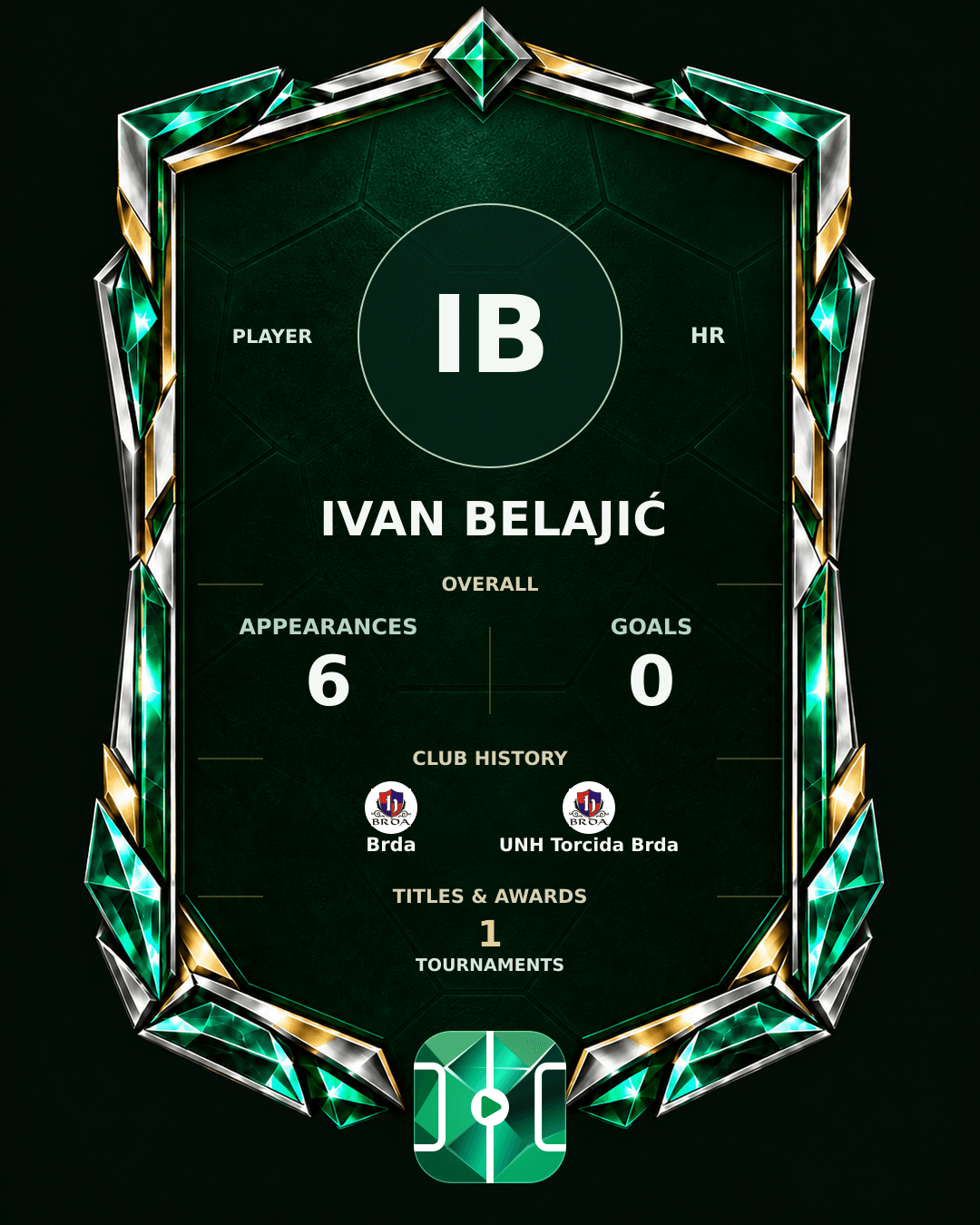 Ivan Belajić's PLAYGRND profile graphic