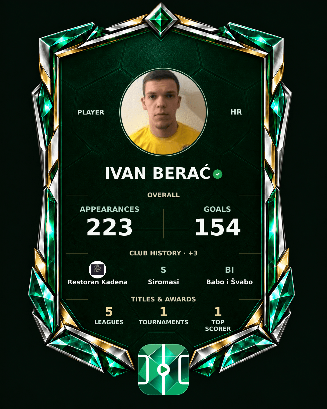 Ivan Berać's PLAYGRND profile graphic