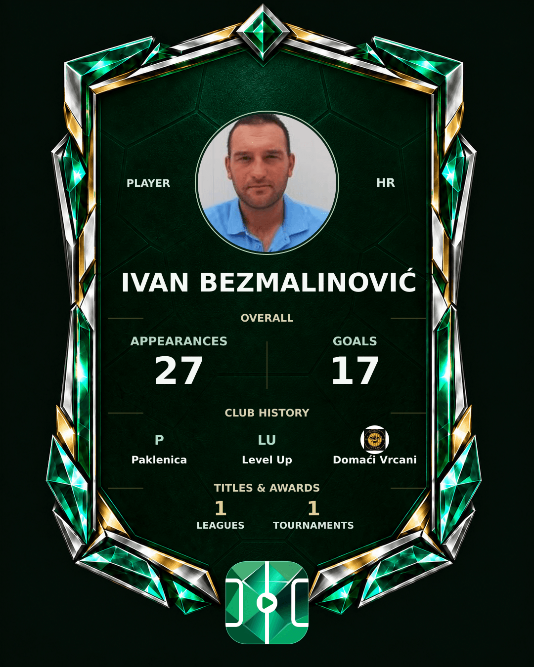 Ivan Bezmalinović's PLAYGRND profile graphic