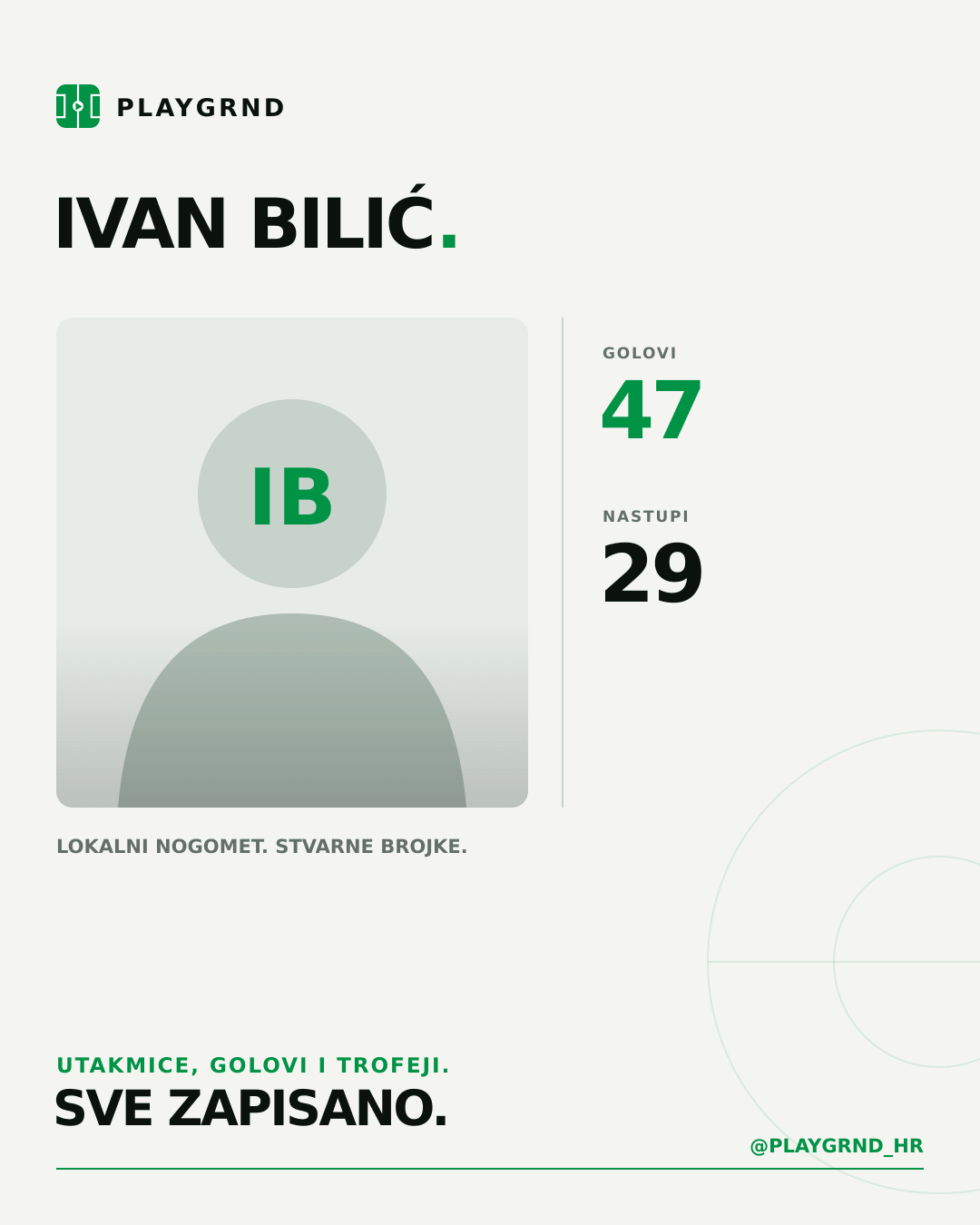 PLAYGRND grafika profila Ivan Bilić