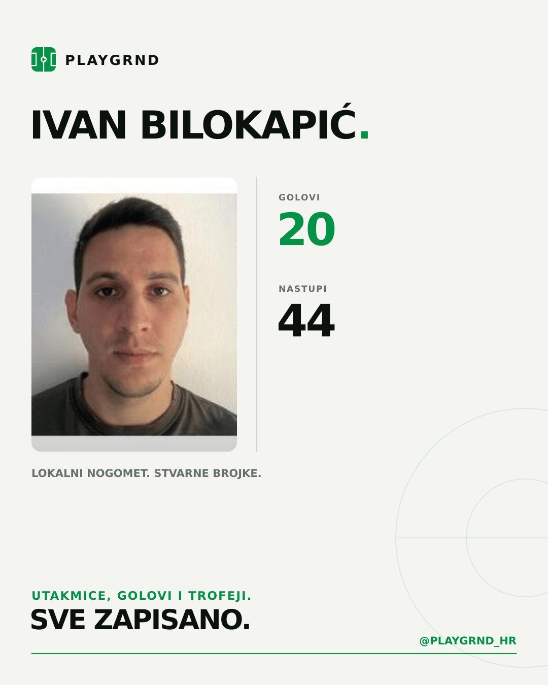 PLAYGRND grafika profila Ivan Bilokapić