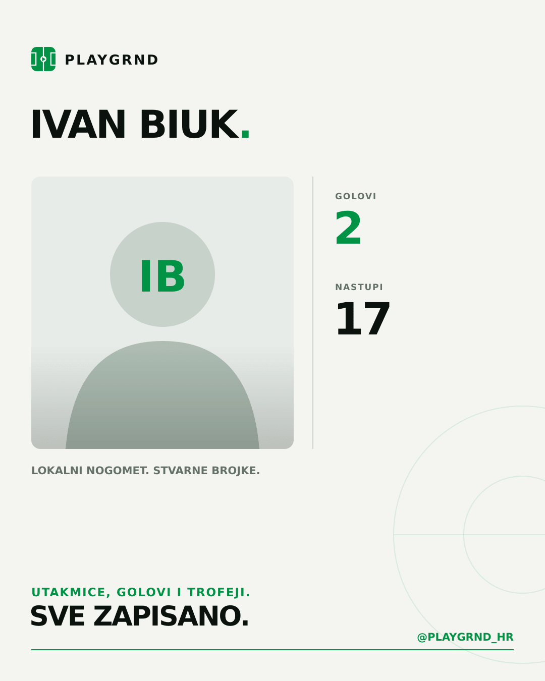 PLAYGRND grafika profila Ivan Biuk
