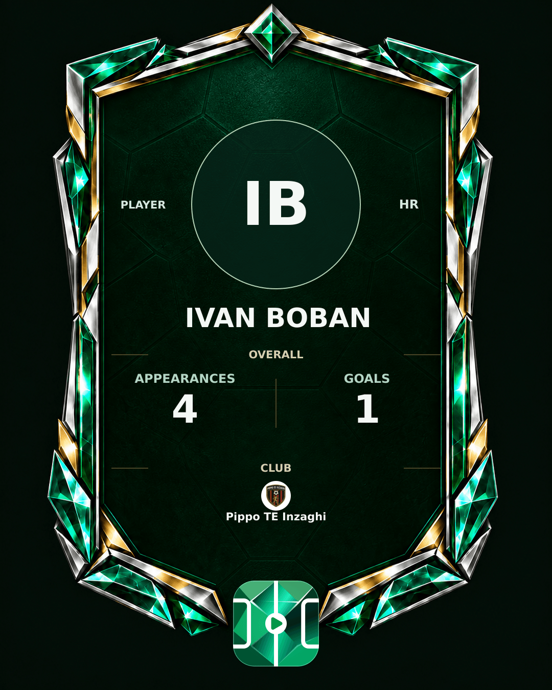 Ivan Boban's PLAYGRND profile graphic