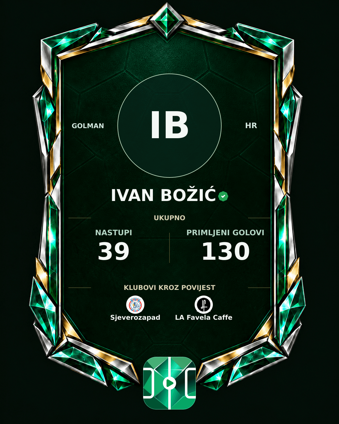 PLAYGRND grafika profila Ivan Božić