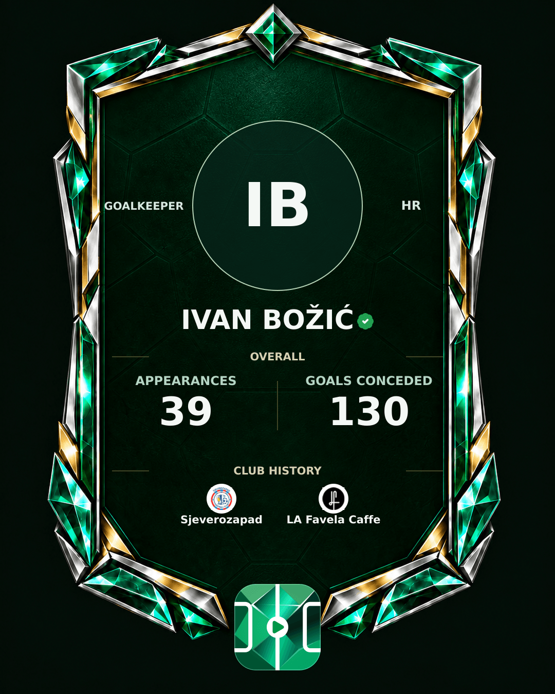 Ivan Božić's PLAYGRND profile graphic