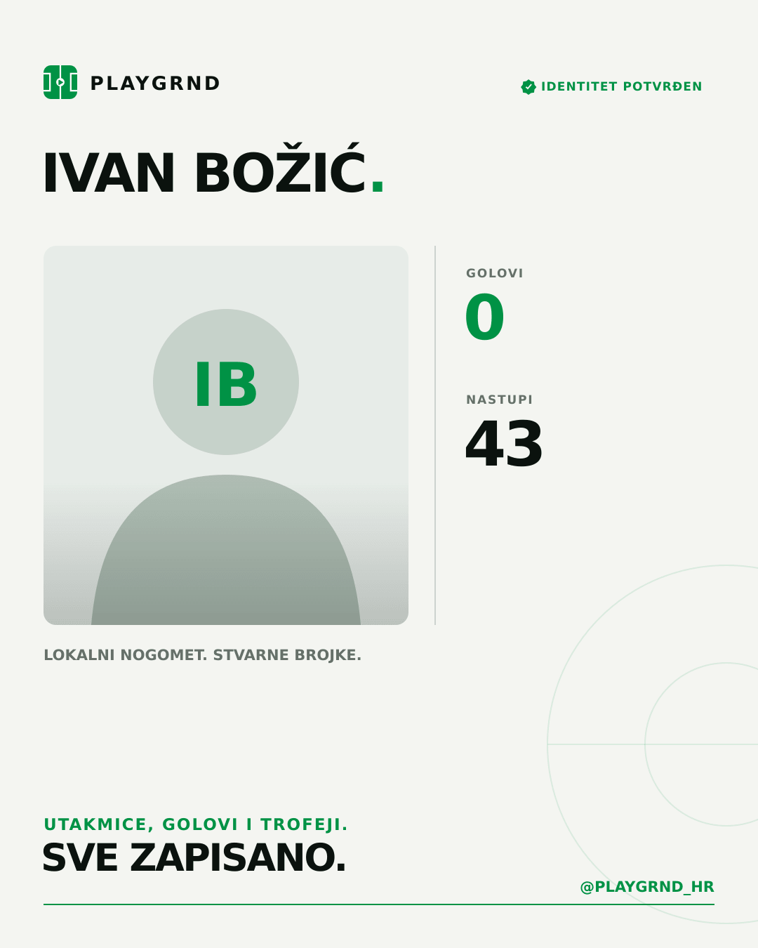 Ivan Božić's PLAYGRND profile graphic