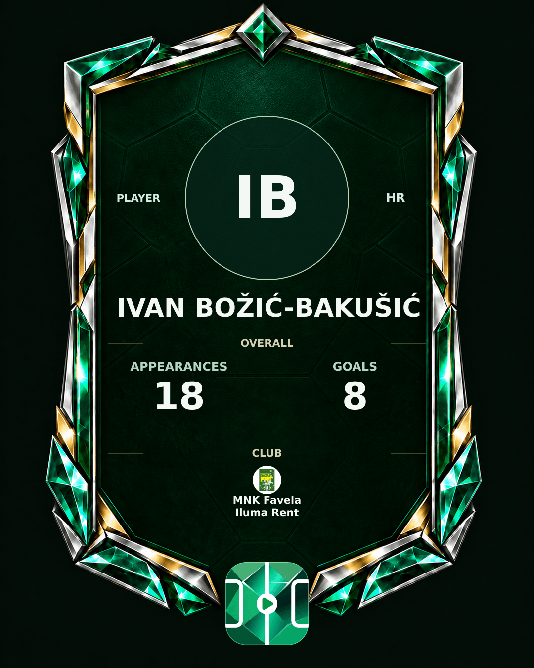Ivan Božić-Bakušić's PLAYGRND profile graphic