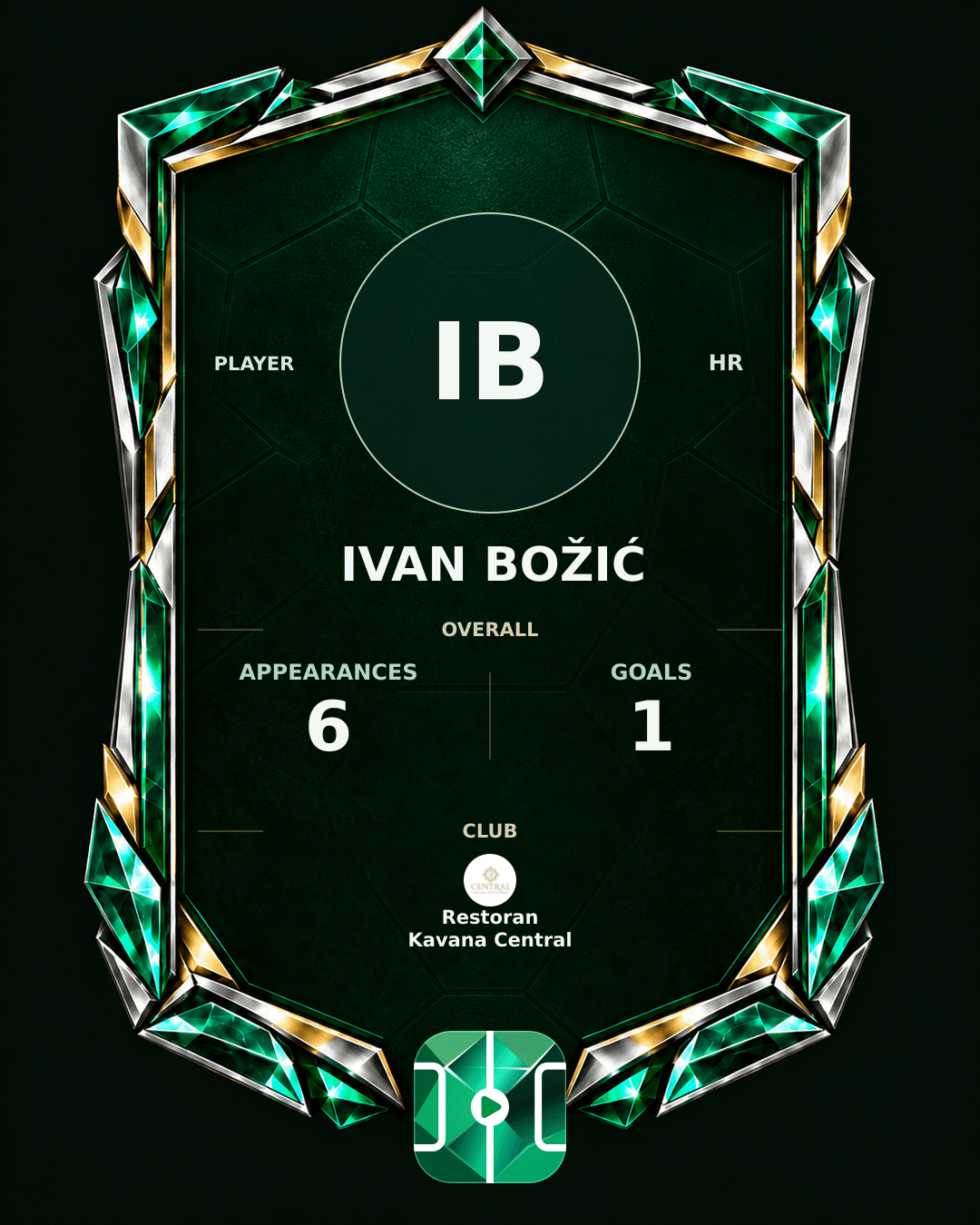 Ivan Božić's PLAYGRND profile graphic