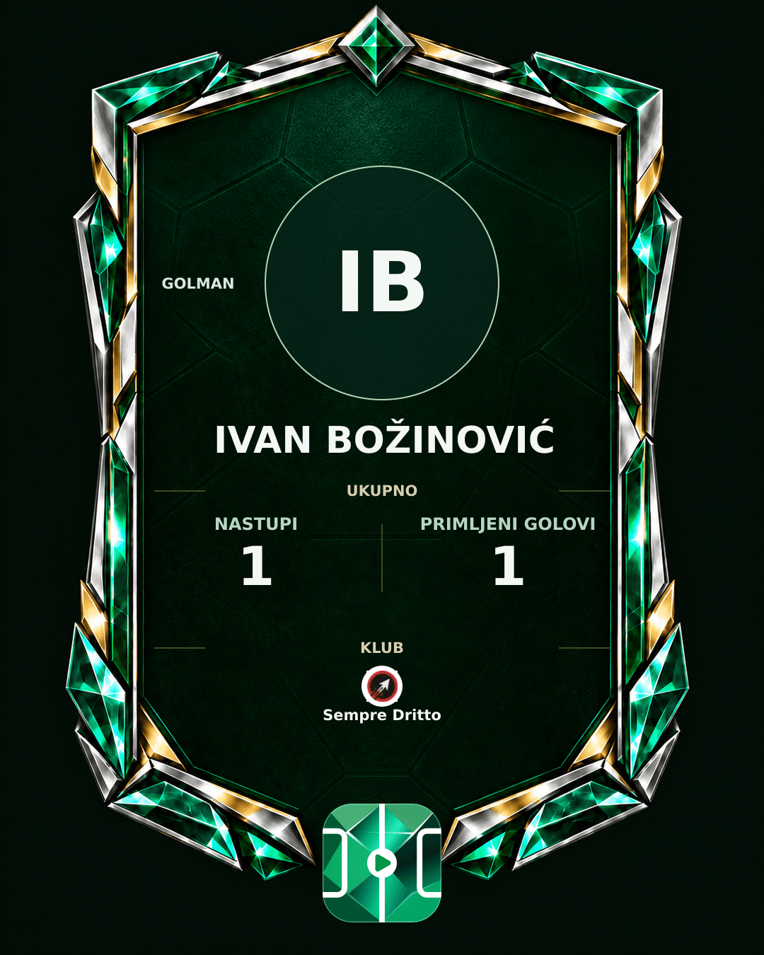 PLAYGRND grafika profila Ivan Božinović