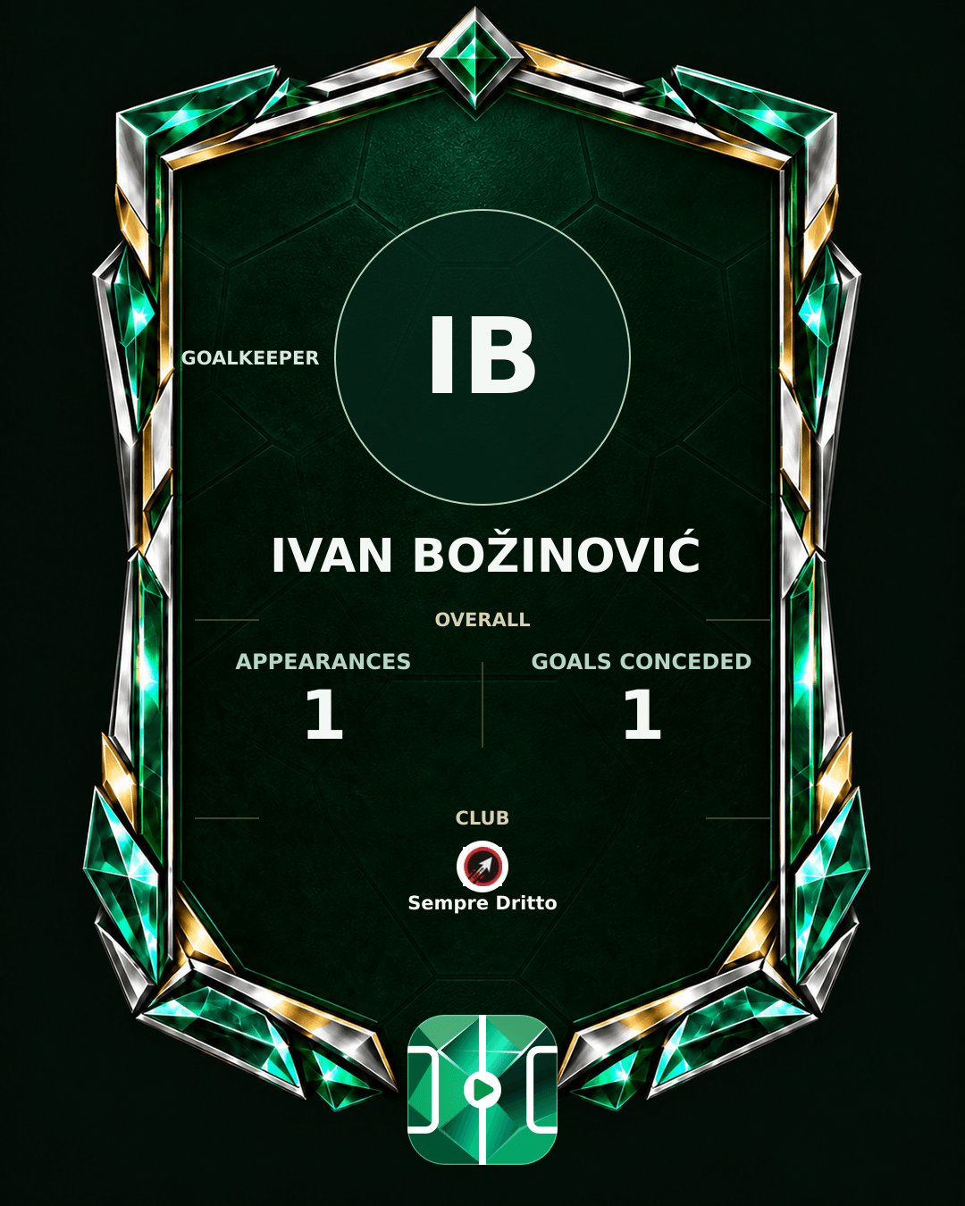 Ivan Božinović's PLAYGRND profile graphic