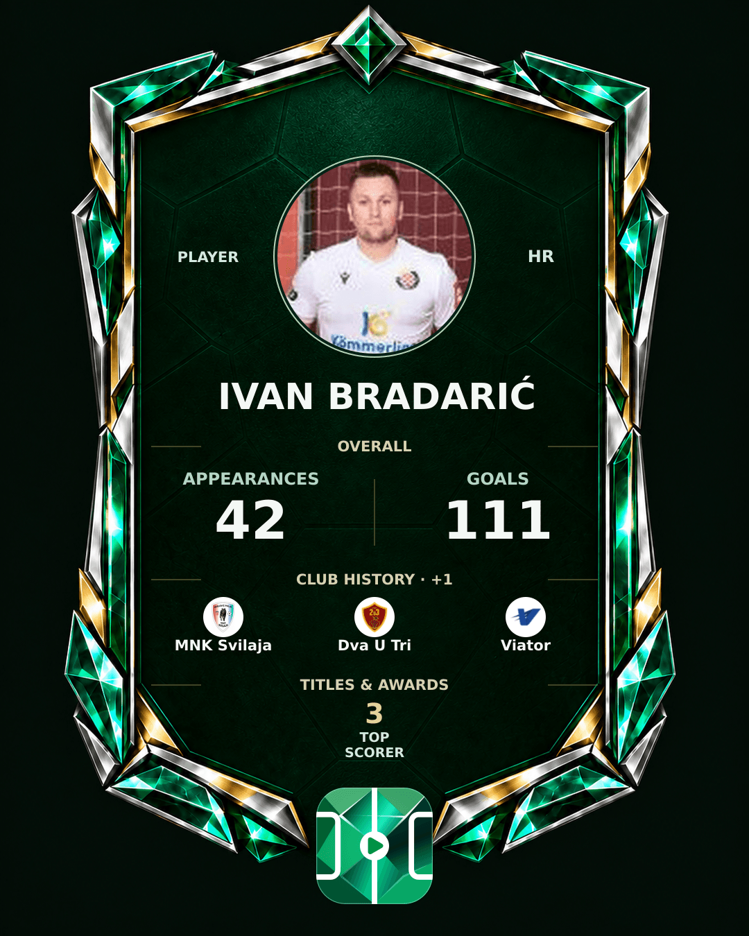 Ivan Bradarić's PLAYGRND profile graphic