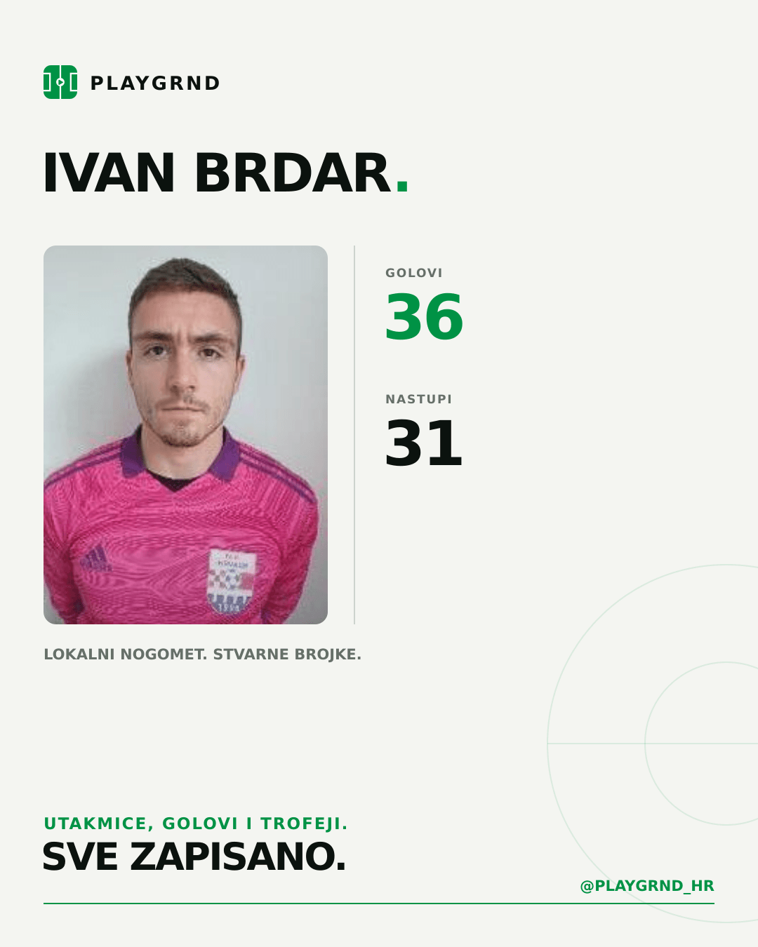 PLAYGRND grafika profila Ivan Brdar