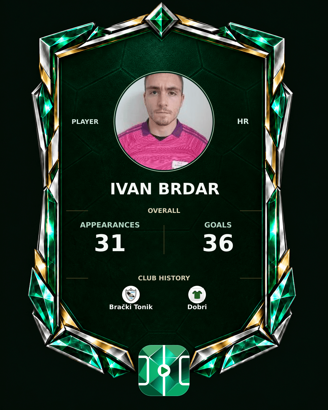 Ivan Brdar's PLAYGRND profile graphic
