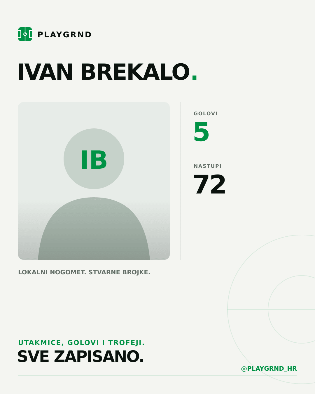 PLAYGRND grafika profila Ivan Brekalo