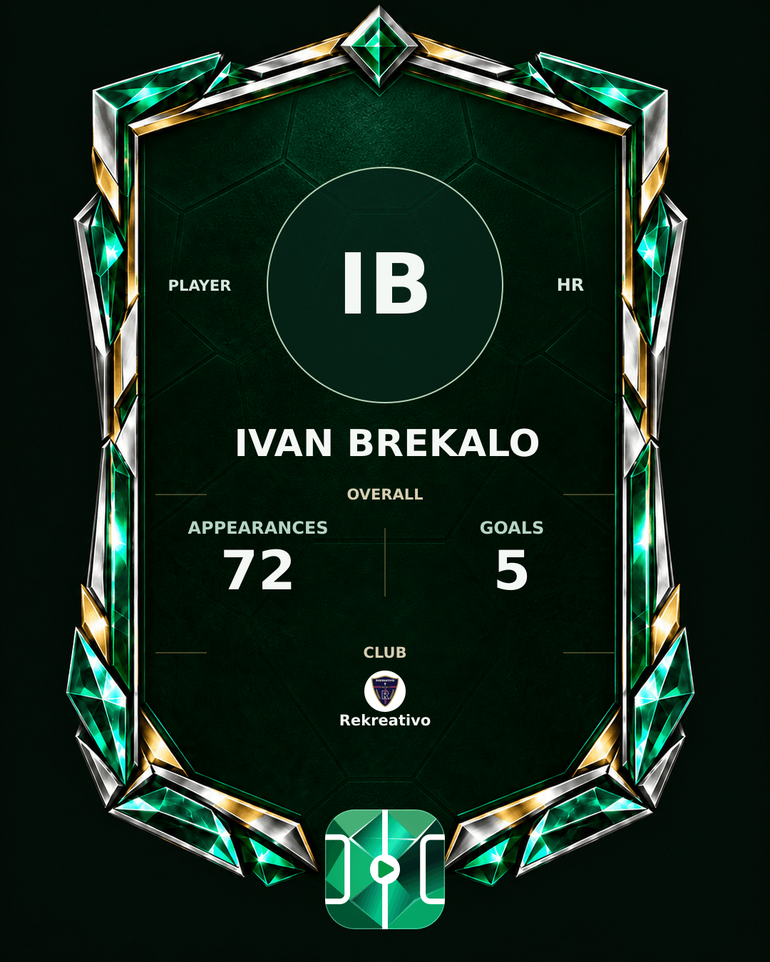 Ivan Brekalo's PLAYGRND profile graphic
