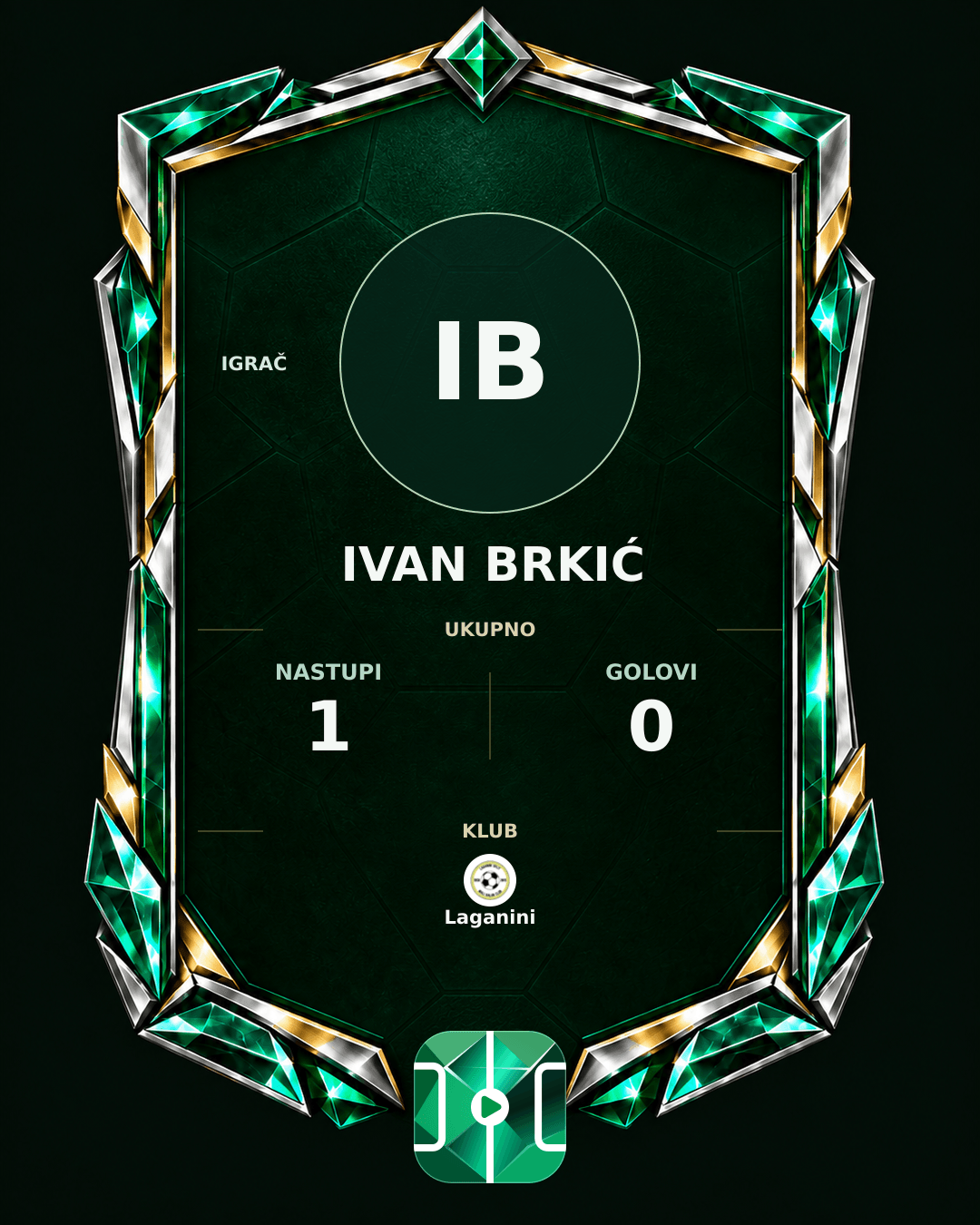 PLAYGRND grafika profila Ivan Brkić