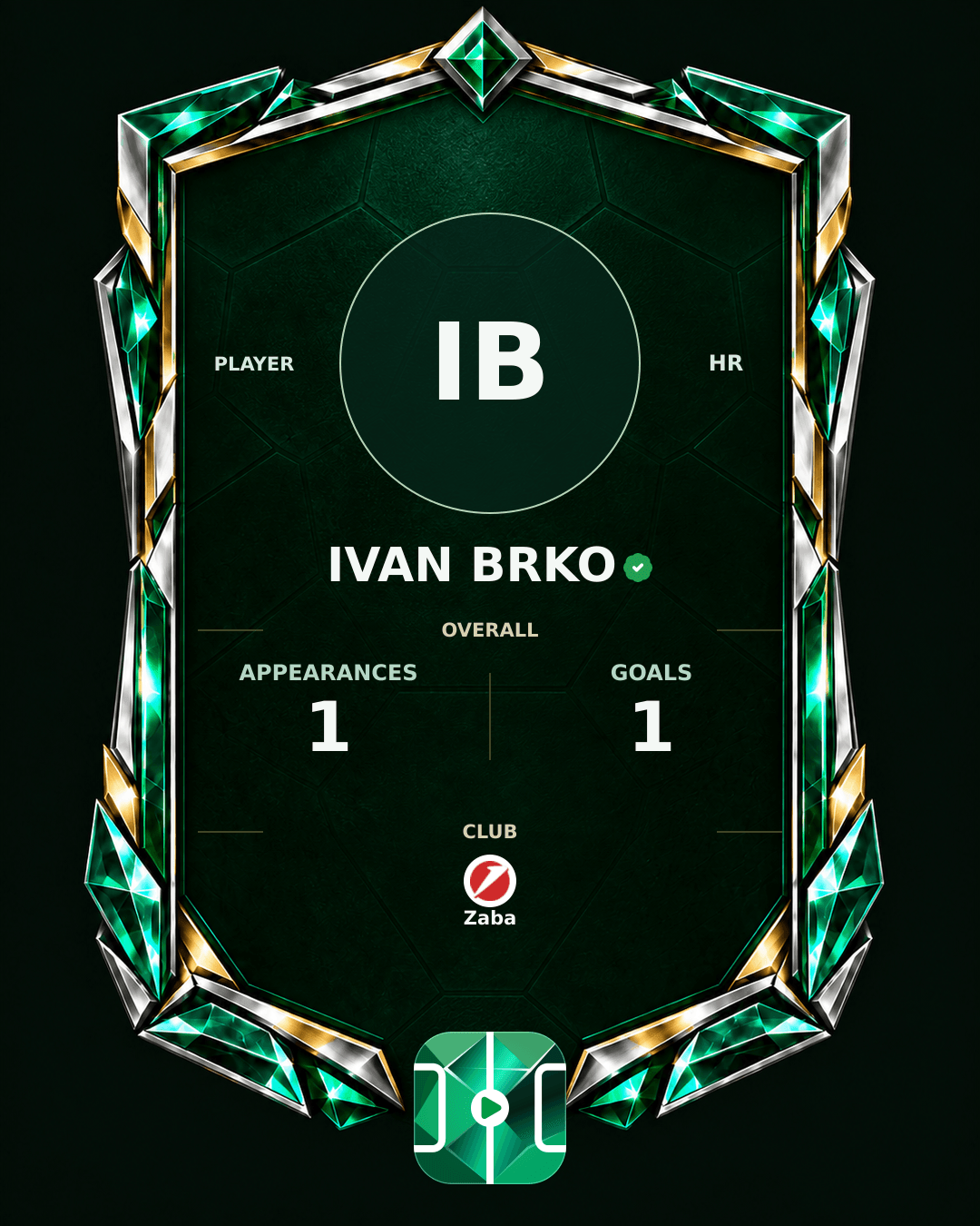 Ivan Brko's PLAYGRND profile graphic