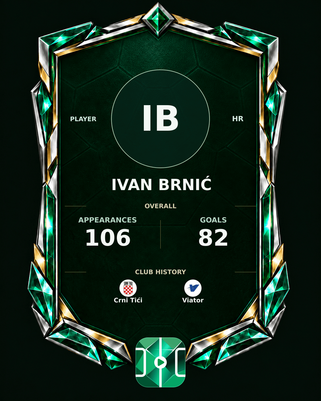 Ivan Brnić's PLAYGRND profile graphic