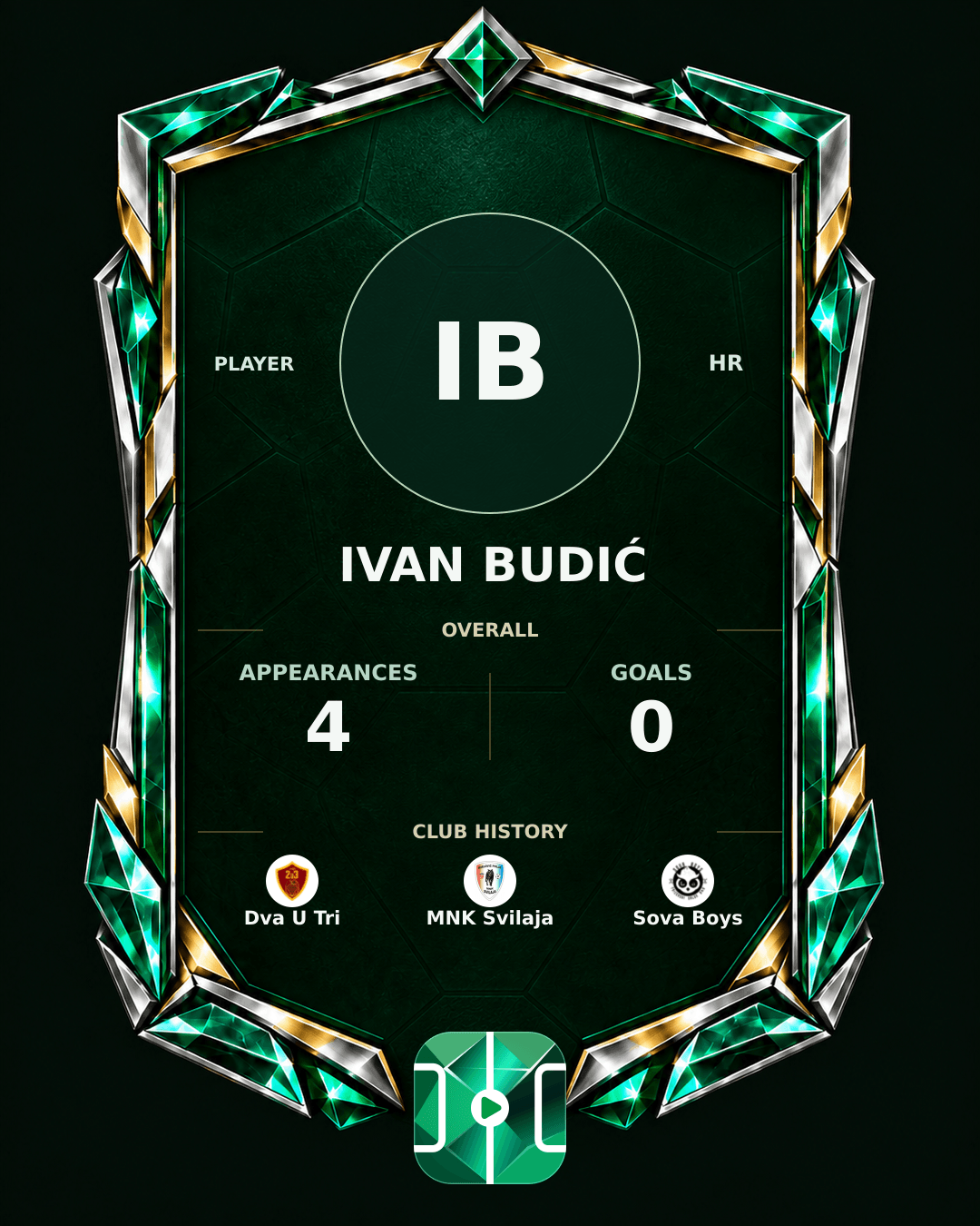 Ivan Budić's PLAYGRND profile graphic