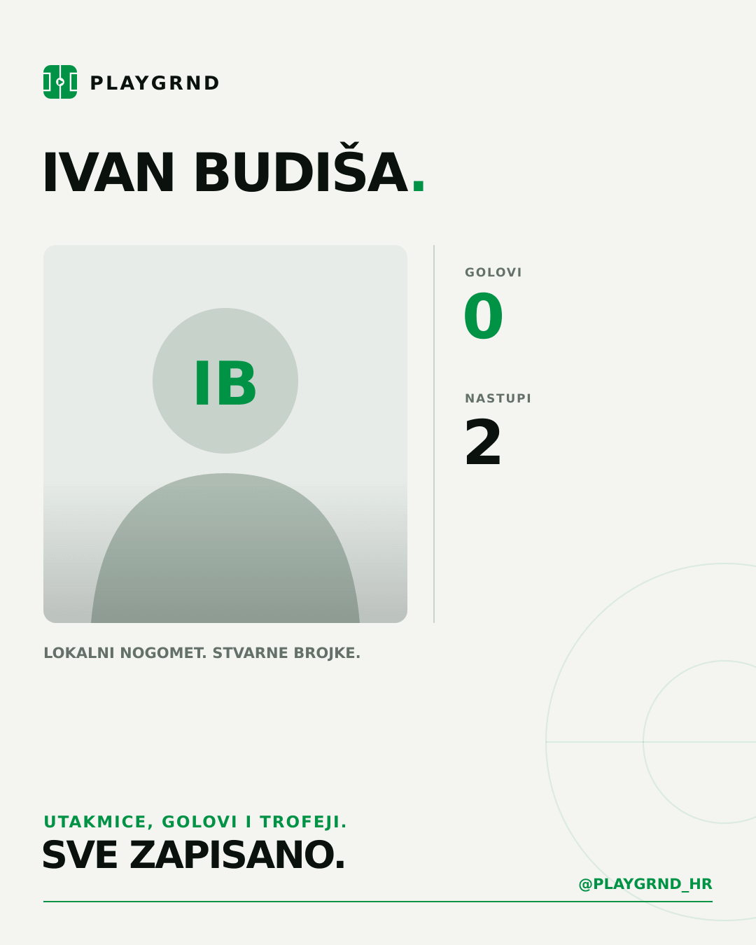 PLAYGRND grafika profila Ivan Budiša