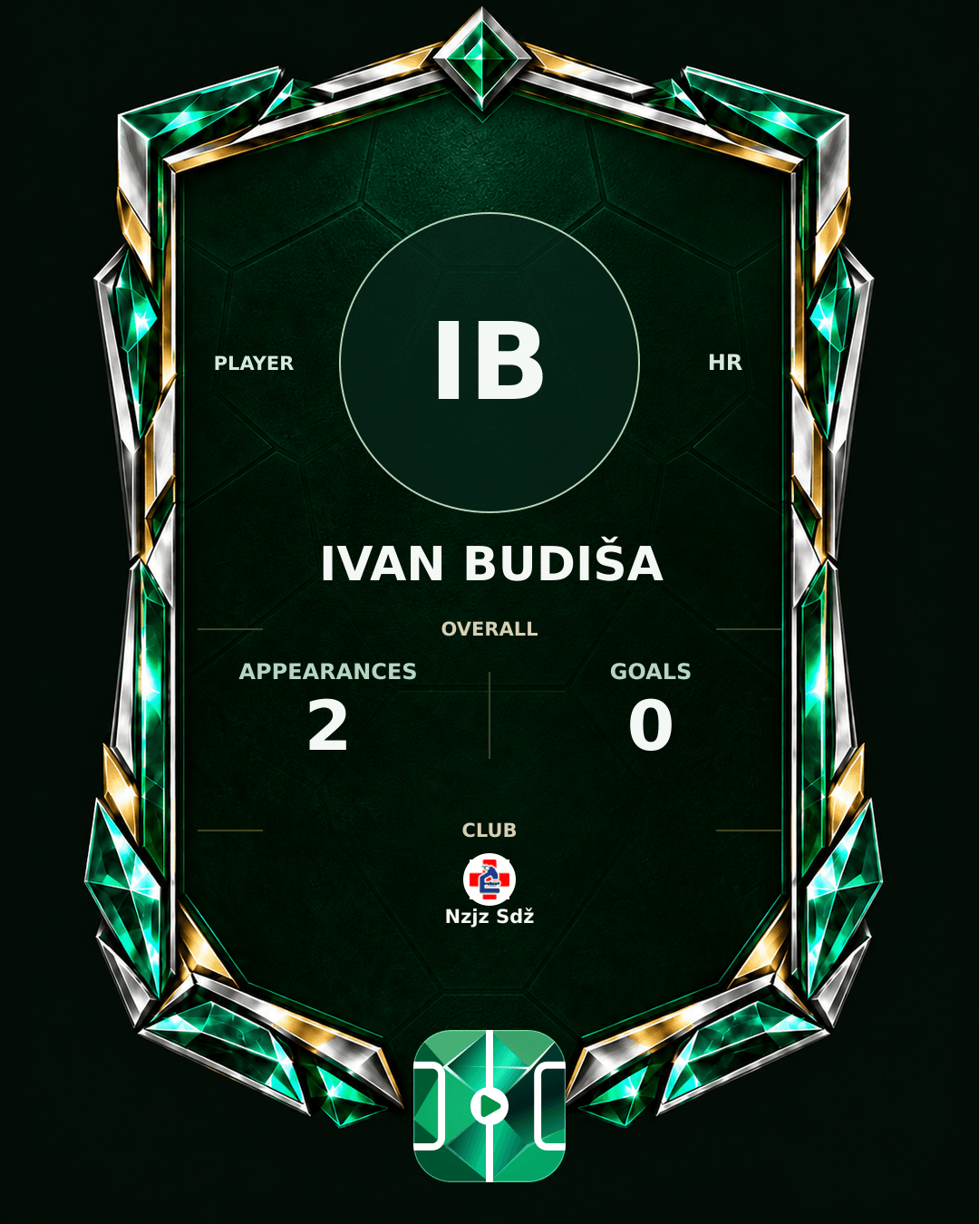 Ivan Budiša's PLAYGRND profile graphic