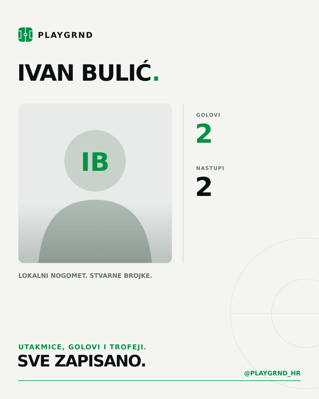 PLAYGRND grafika profila Ivan Bulić