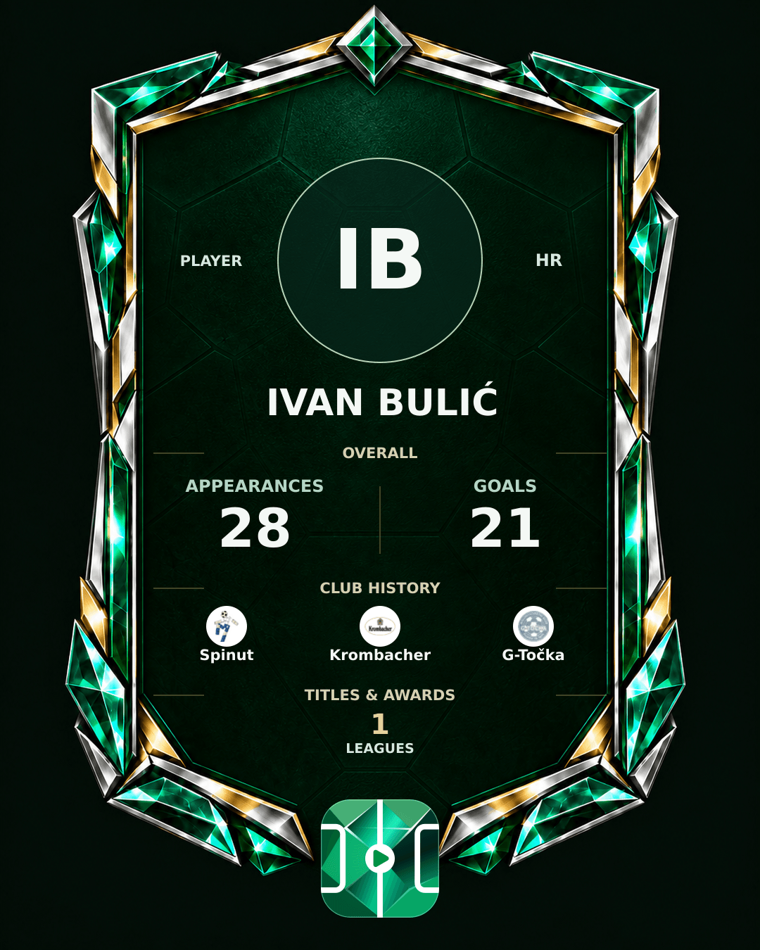Ivan Bulić's PLAYGRND profile graphic