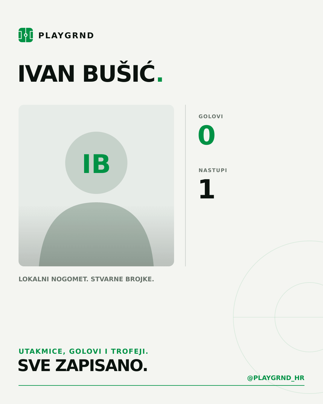 PLAYGRND grafika profila Ivan Bušić