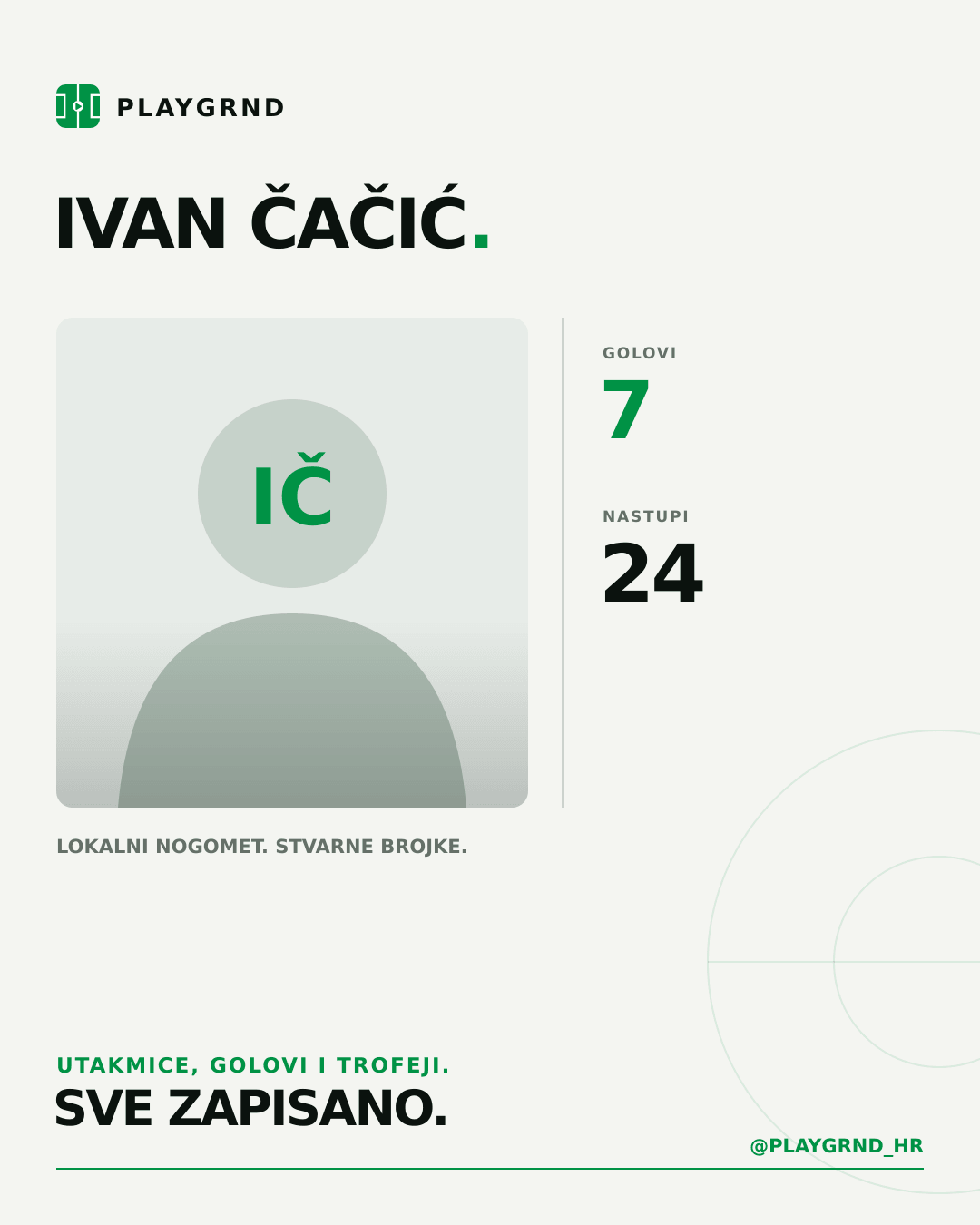 PLAYGRND grafika profila Ivan Čačić
